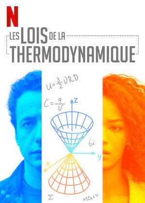 Les Lois De La Thermodynamique